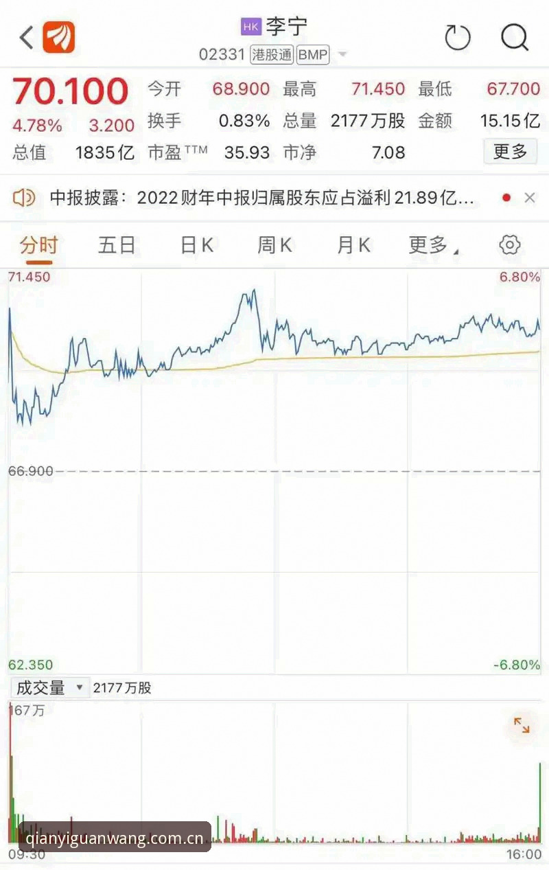 千亿体育数据中心最新版上线，用户李涛称“这版终于不卡了”——五大联赛赔率动态追踪的避坑指南