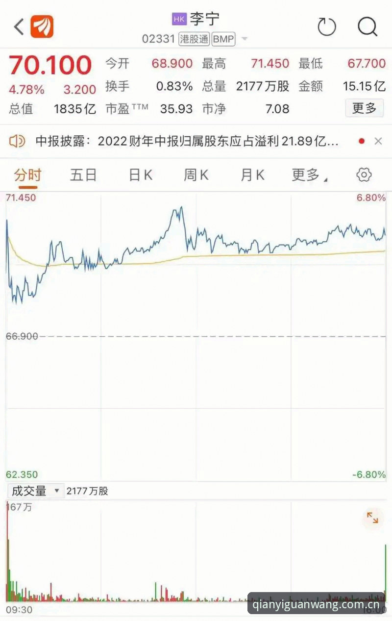 揭秘千亿体育平台注册通道背后的真实体验，这些事你可能不知道